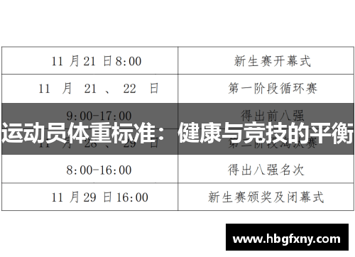 运动员体重标准：健康与竞技的平衡